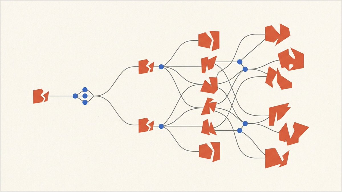 Shared memory can amplify a weak claim across many downstream agents.
